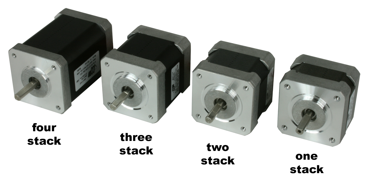 What is Step Motor Stack Length?